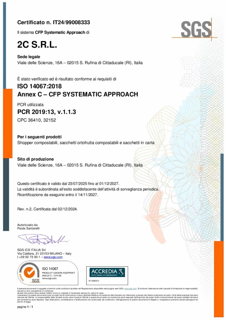 ISO 14067